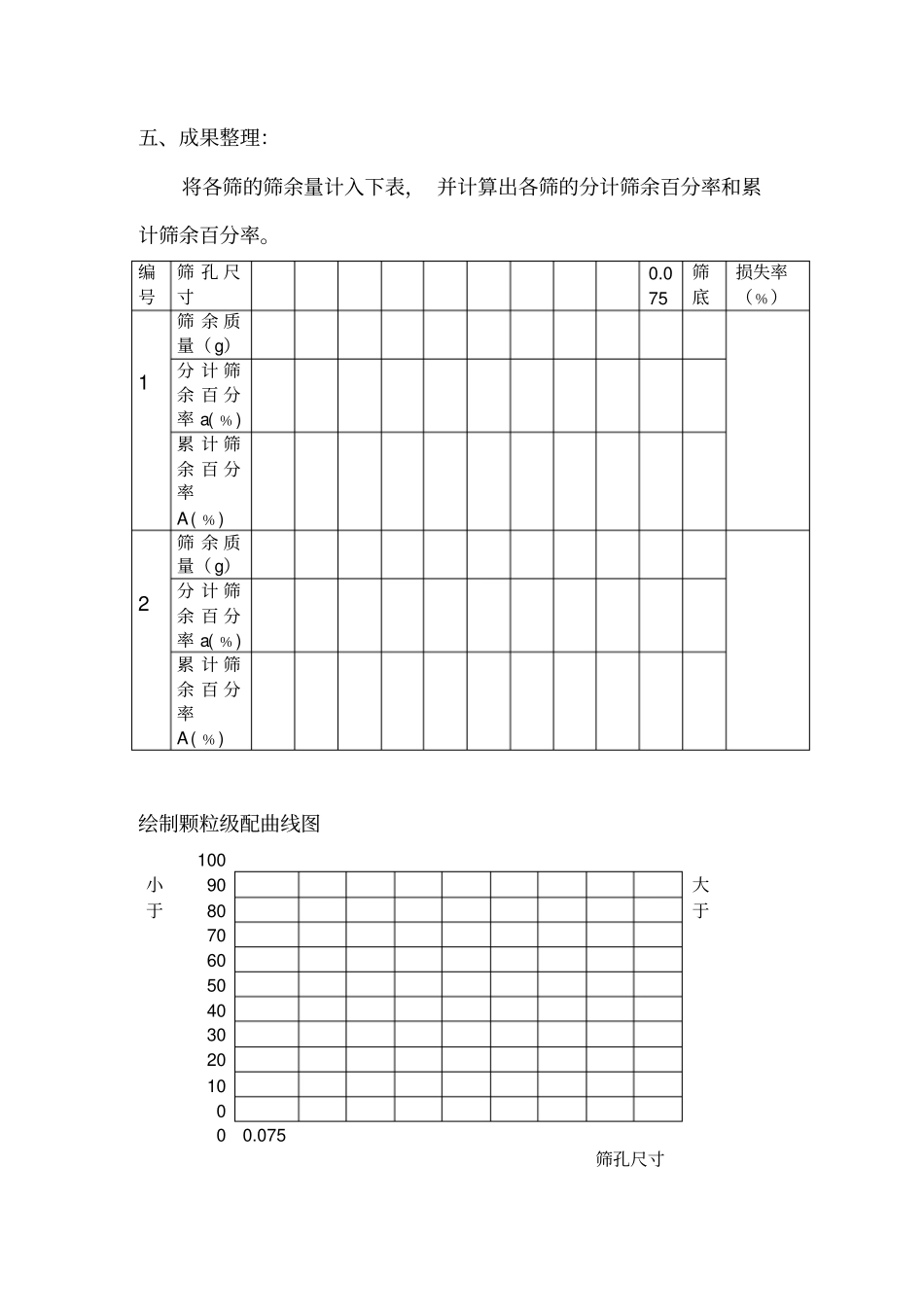 土的颗粒级配的测定试验_第2页