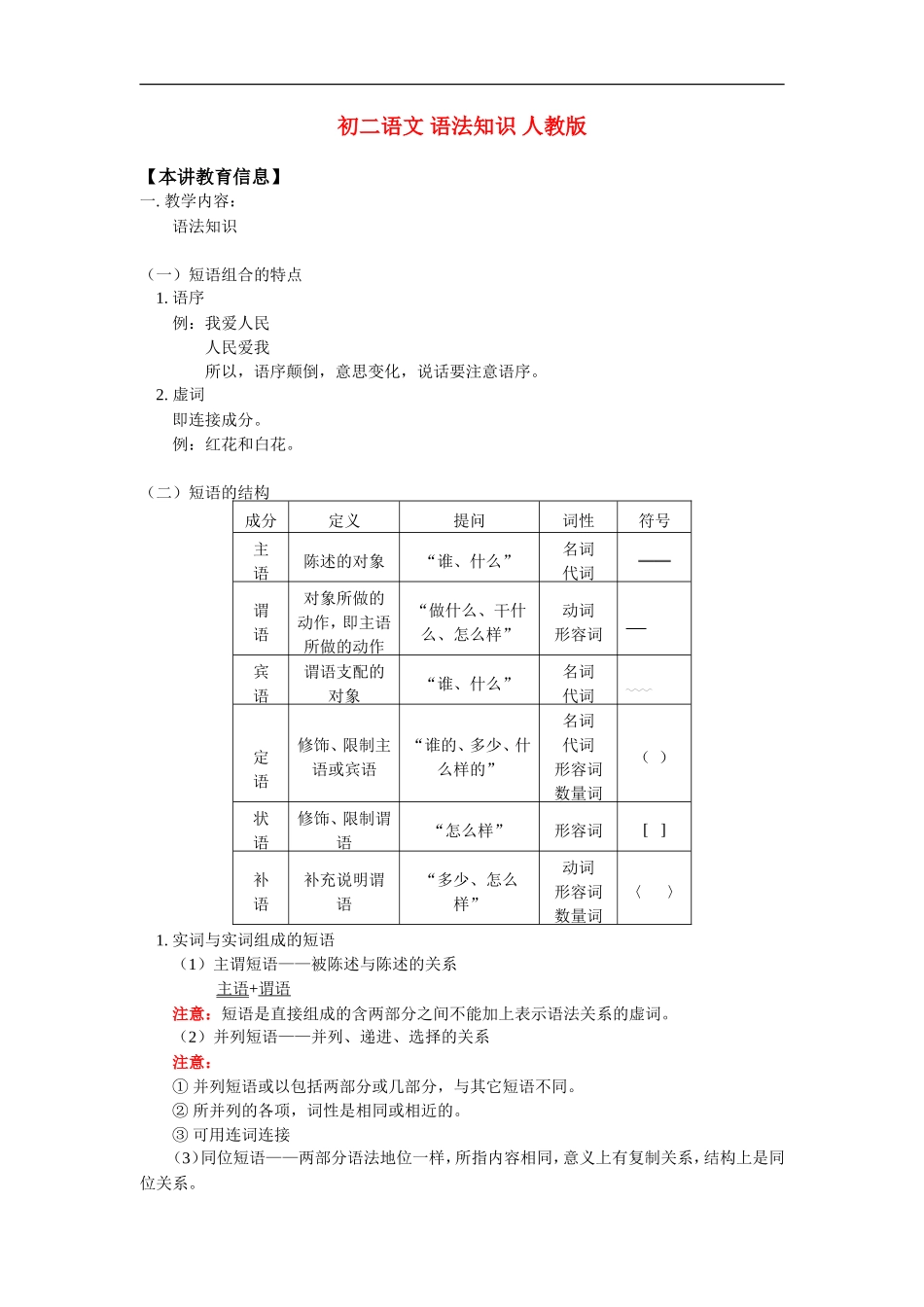 八年级语文-语法知识-人教版_第1页