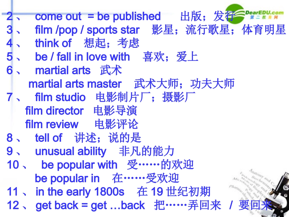 高中英语-MODULE6-Useful-phrases课件-外研版必修2_第2页