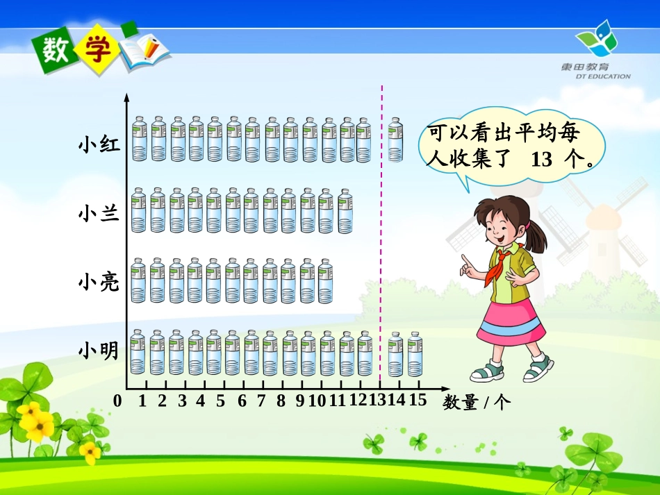 人教2011版小学数学三年级平均数_第3页