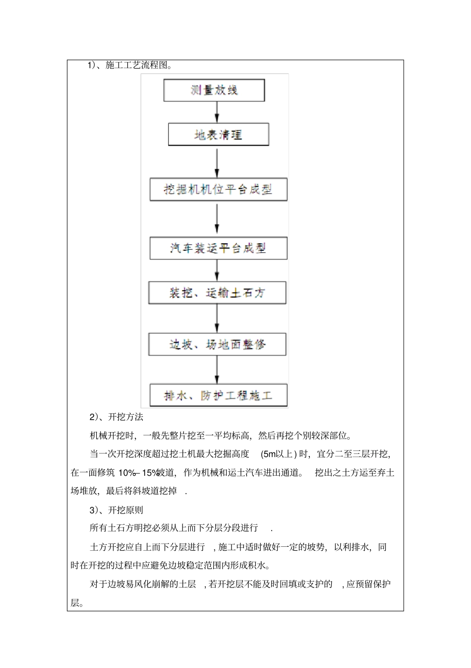 土石方开挖施工技术交底_第2页