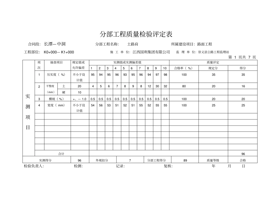 土路肩评定表_第1页