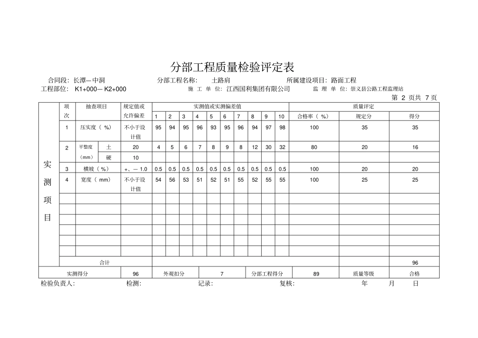 土路肩评定表_第2页