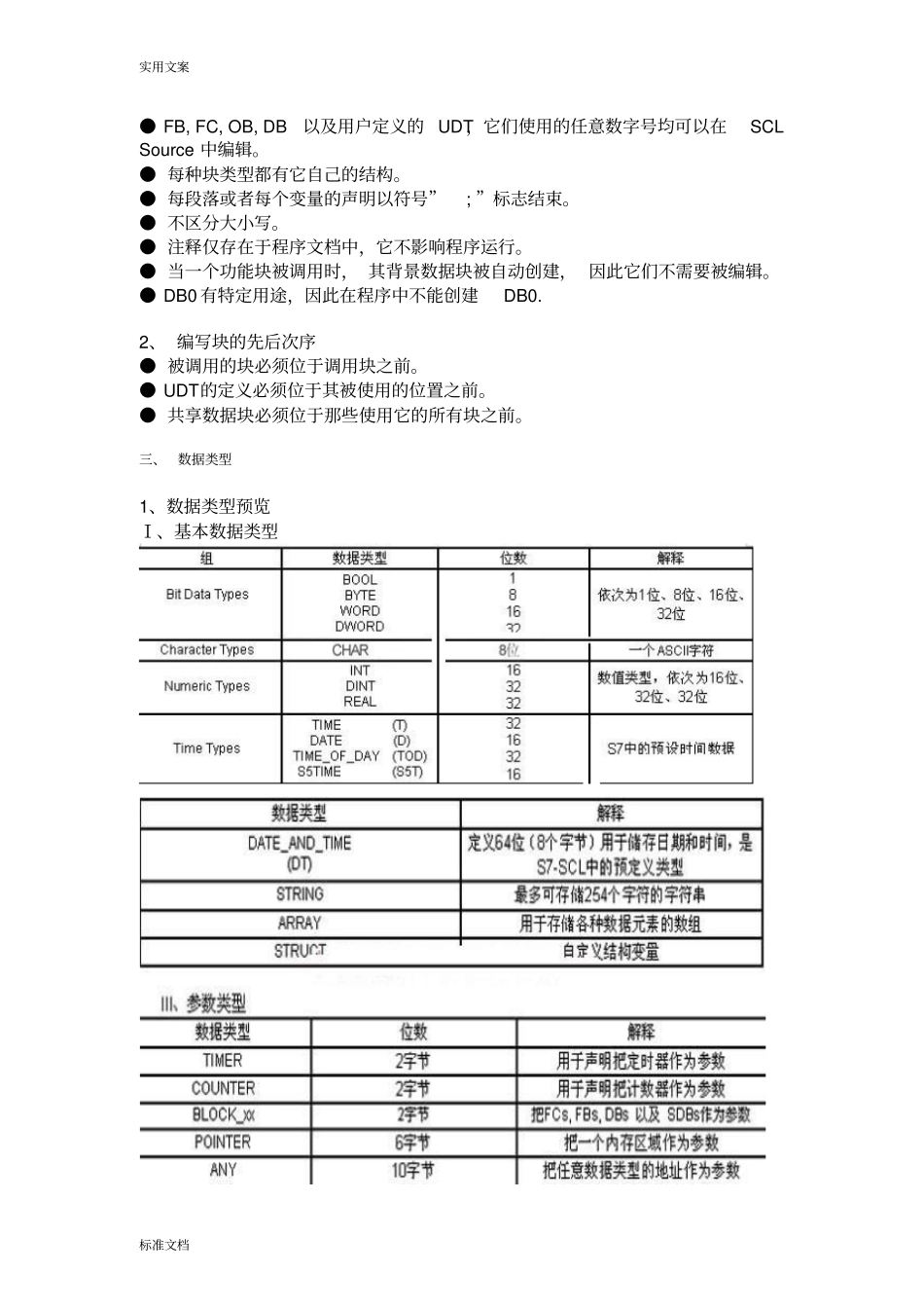 在S7300400型PLC中使用高级语言编程_第2页