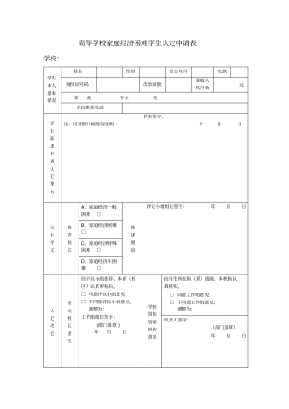 在大学里几个表格没用我自杀奖学金助学金申请认定一应俱全