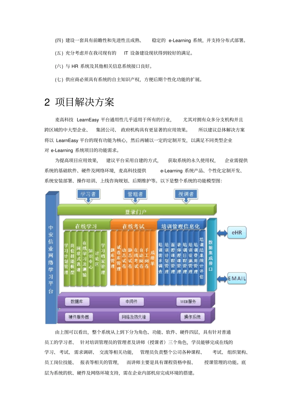 在线培训系统解决方案_第3页