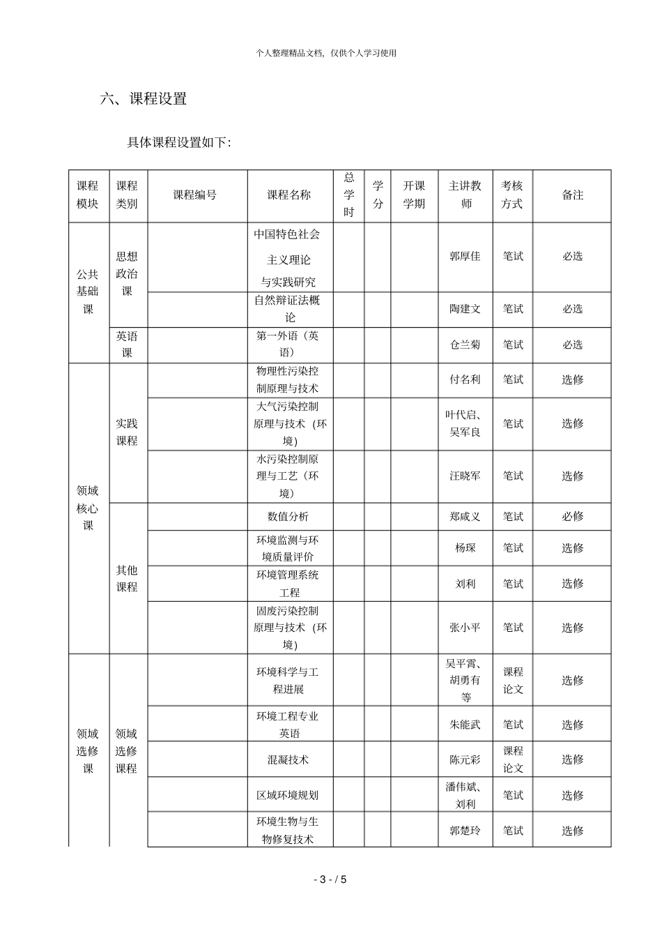 在职专业学位研究生培养方案_第3页