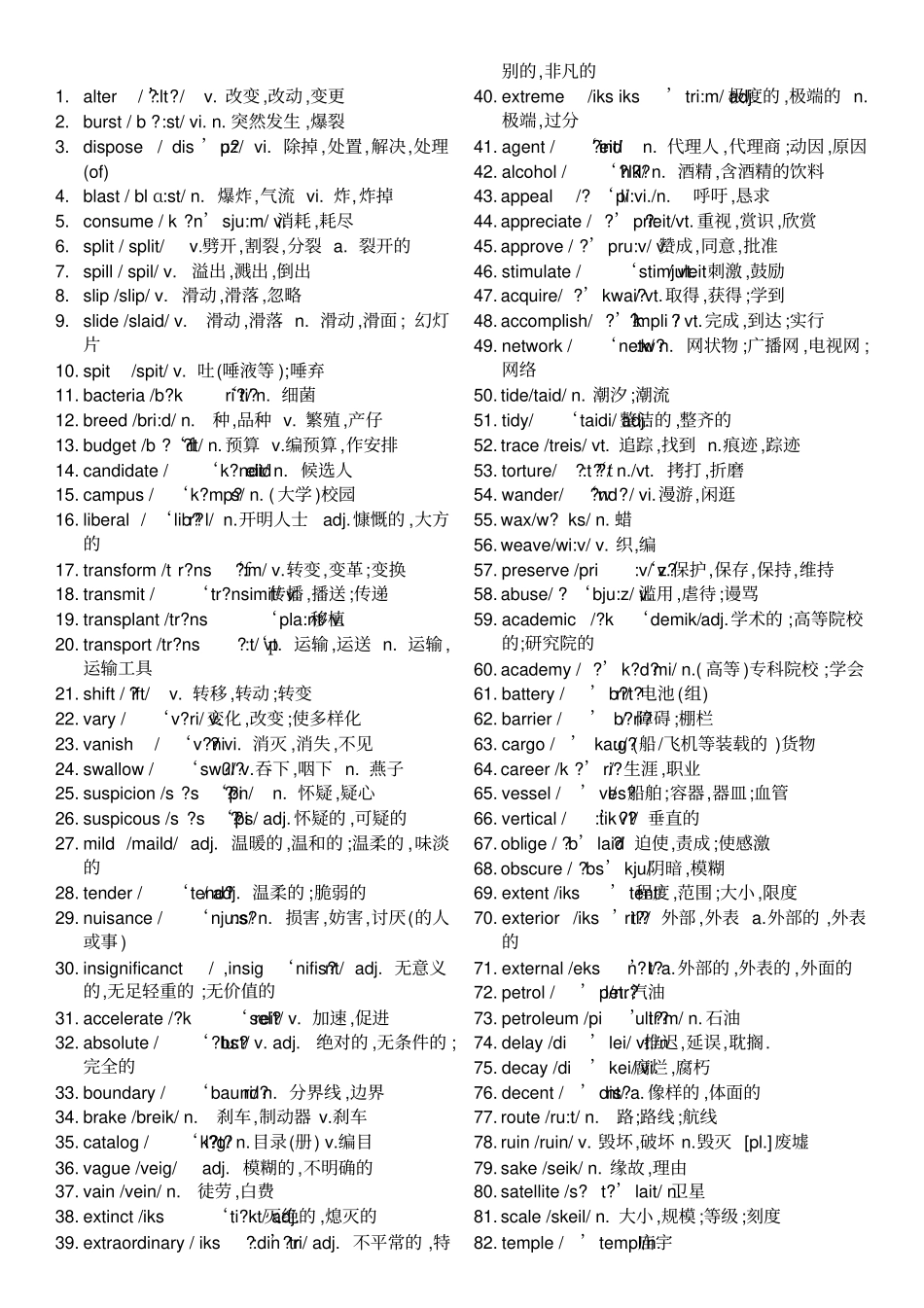 在职考研英语700高频词汇带音标修正版_第1页