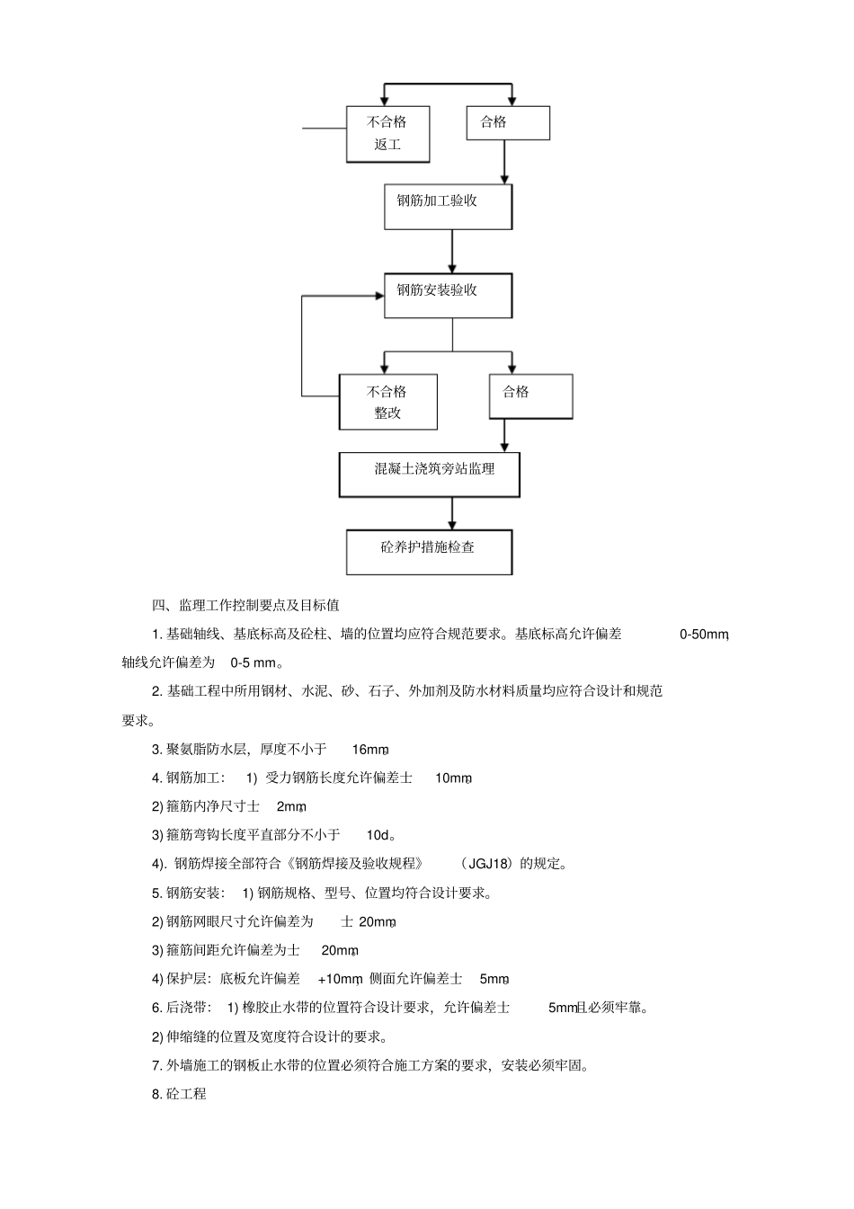地下室基础工程监理实施细则_第2页