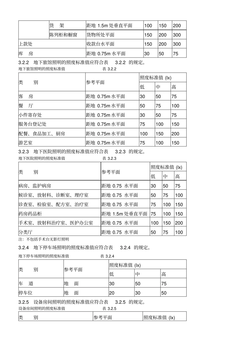 地下建筑照明设计标准_第2页