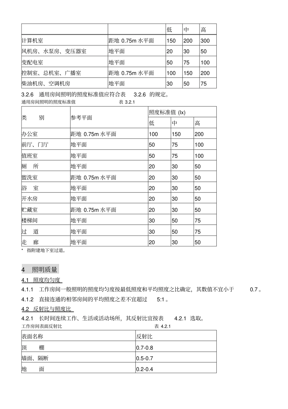 地下建筑照明设计标准_第3页