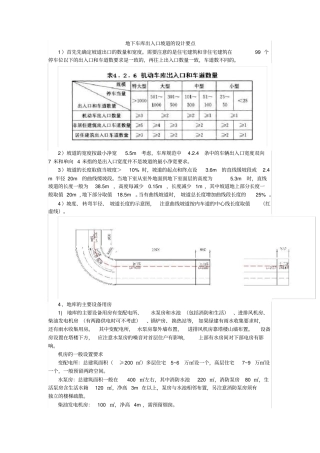 地下车库出入口坡道的设计要点