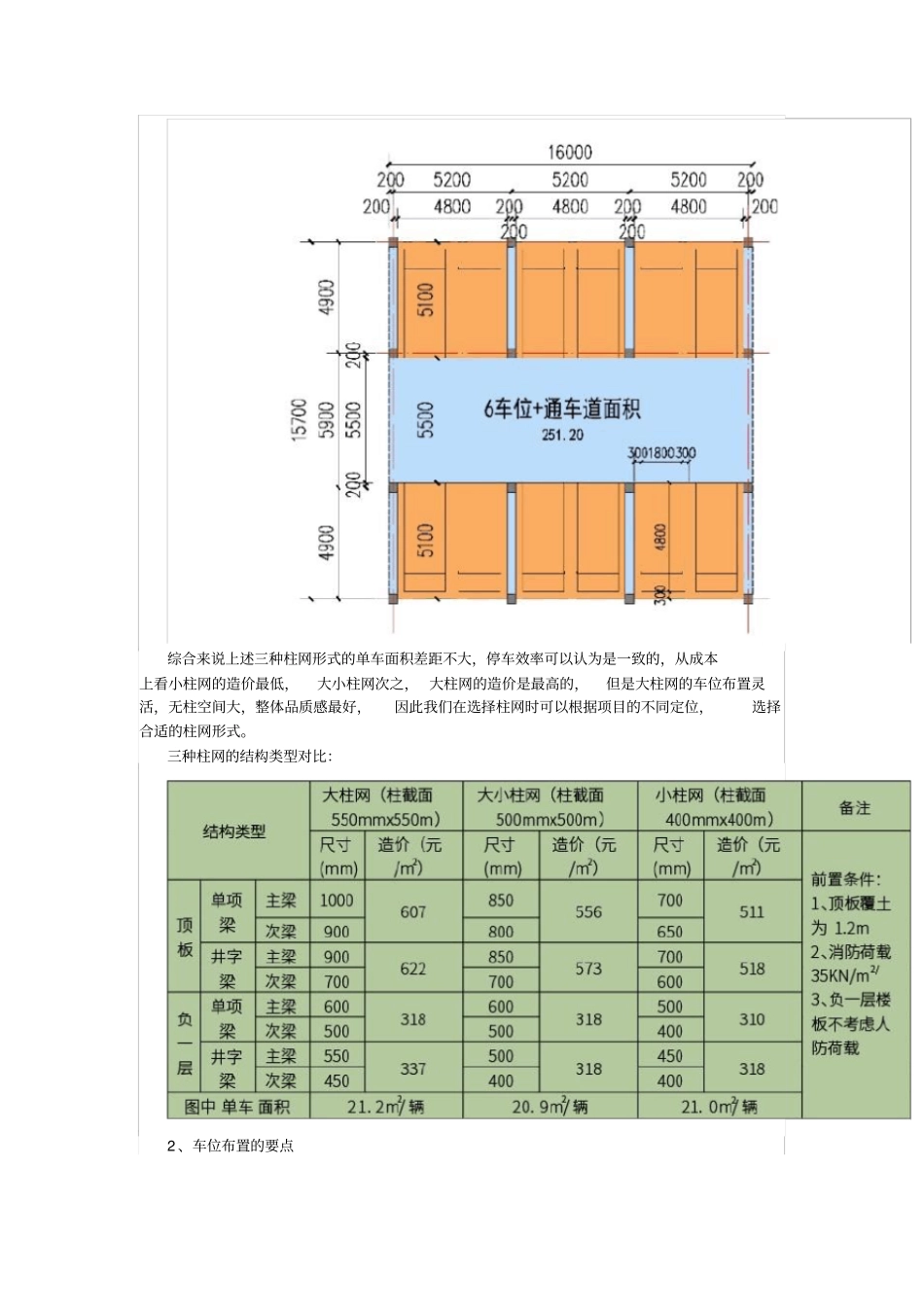 地下车库的布置要点_第3页
