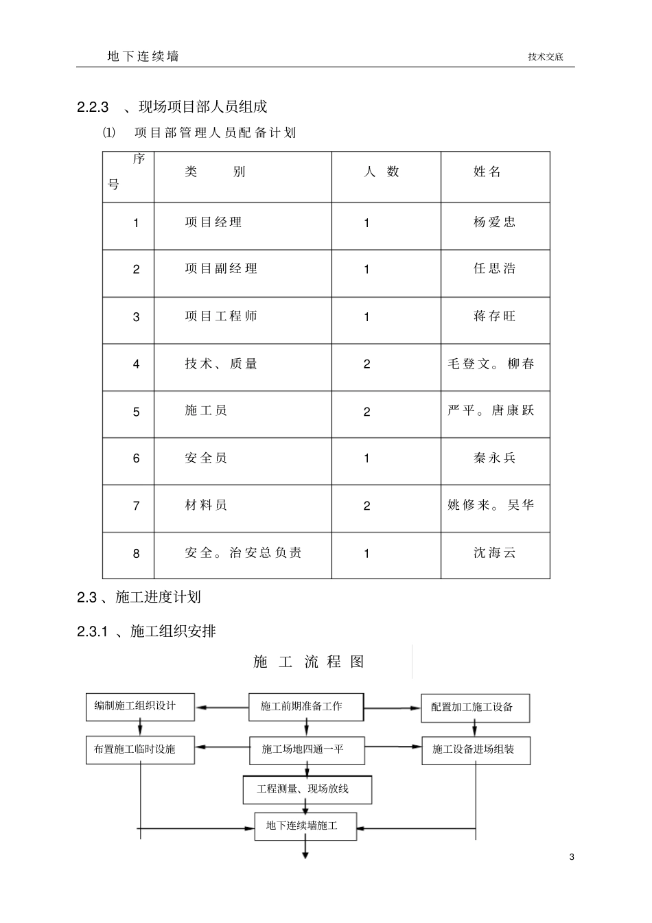 地下连续墙技术交底_第3页