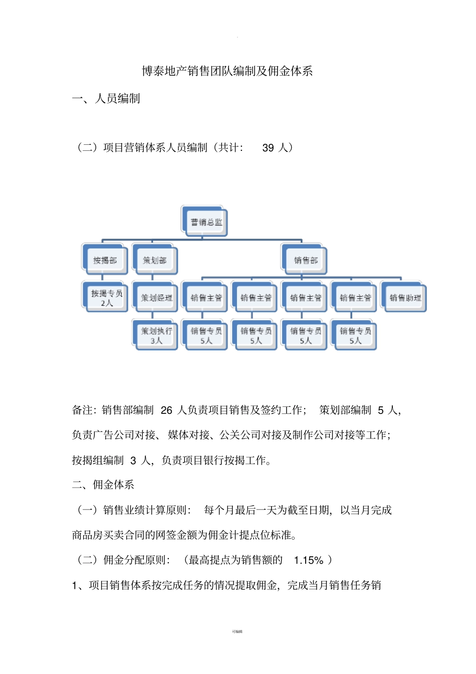 地产佣金制度_第1页