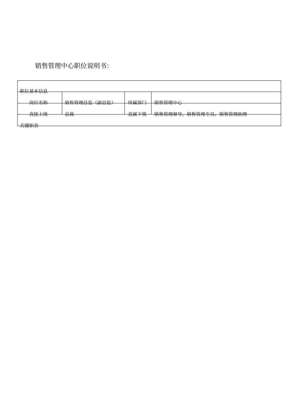 地产销售管理中心部门职能和岗位职责_第2页