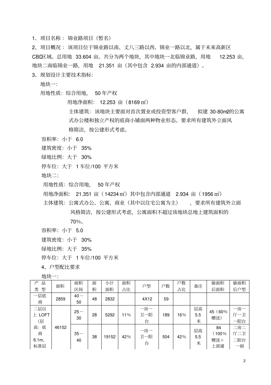 地产项目设计任务书_第2页