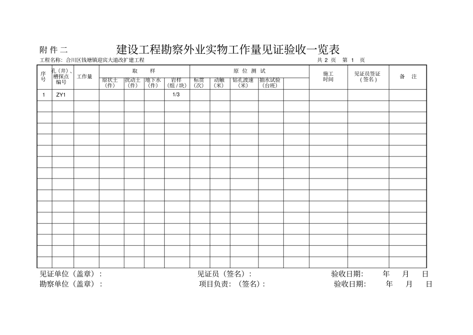 地勘报告外业见证书_第3页