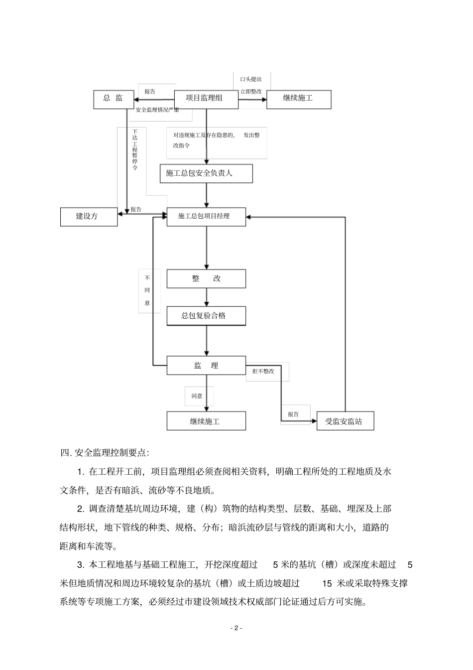 地基与基础工程安全监理实施细则_第3页