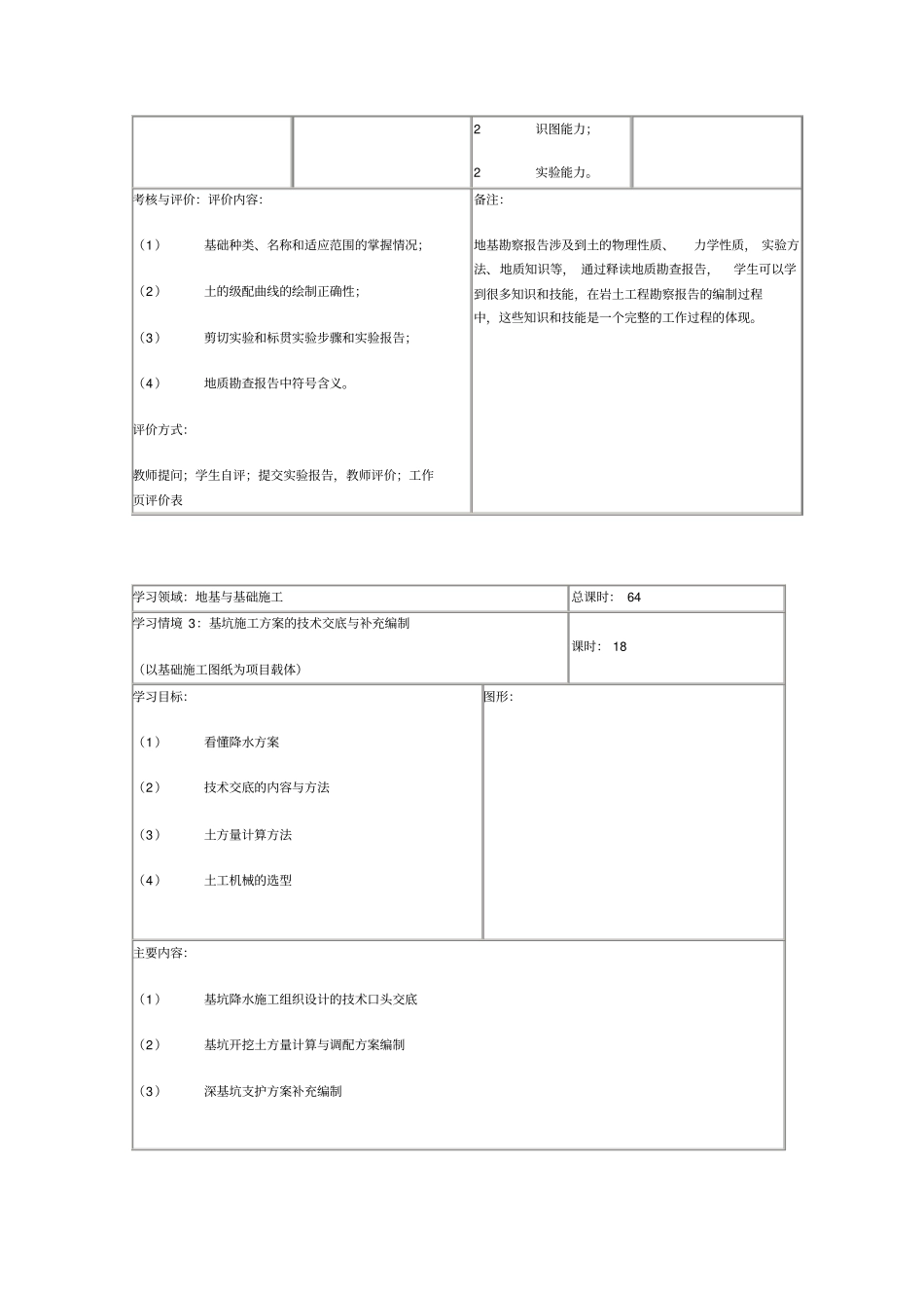 地基与基础施工教学设计_第3页