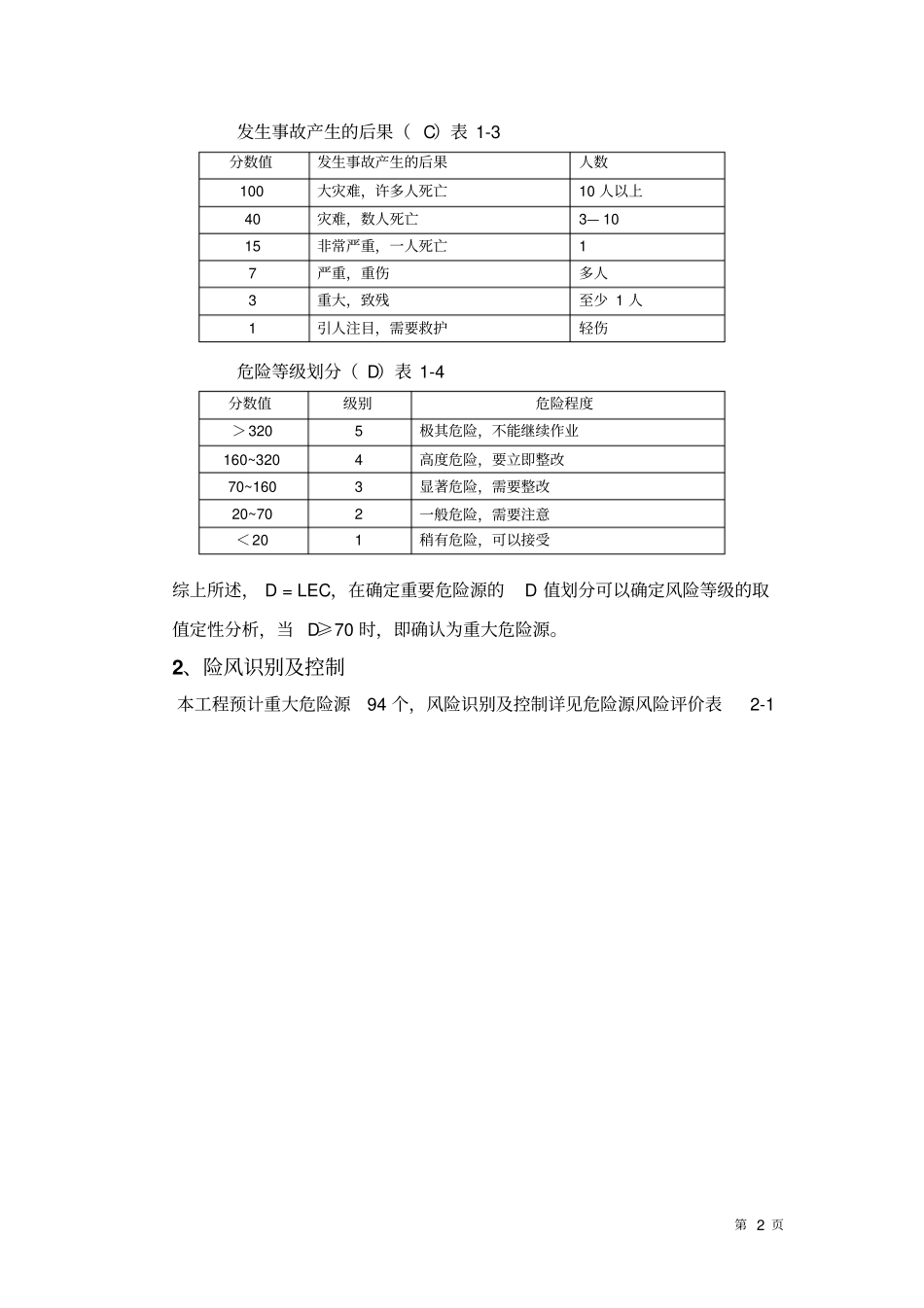 地基处理工程施工危险源风险评价及控制措施剖析_第3页