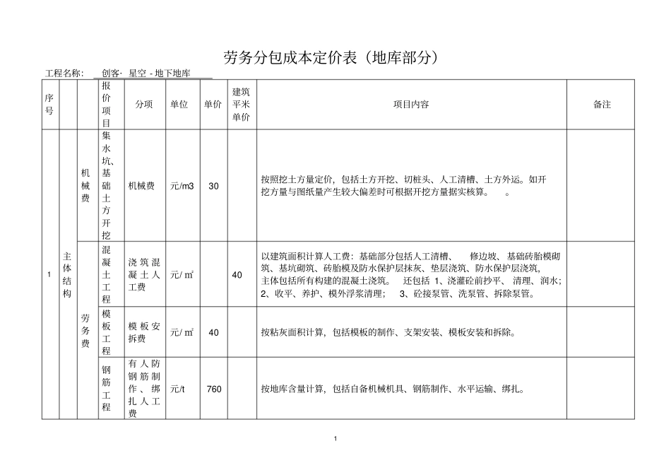 地库劳务分包成本定价最终版_第1页