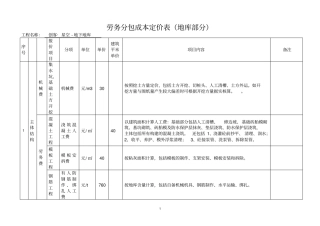 地库劳务分包成本定价最终版