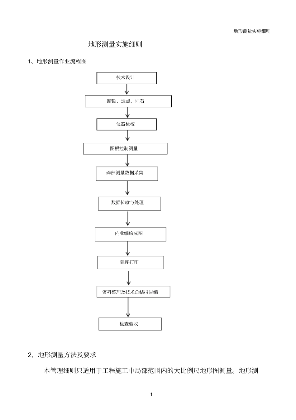 地形测量实施细则_第2页
