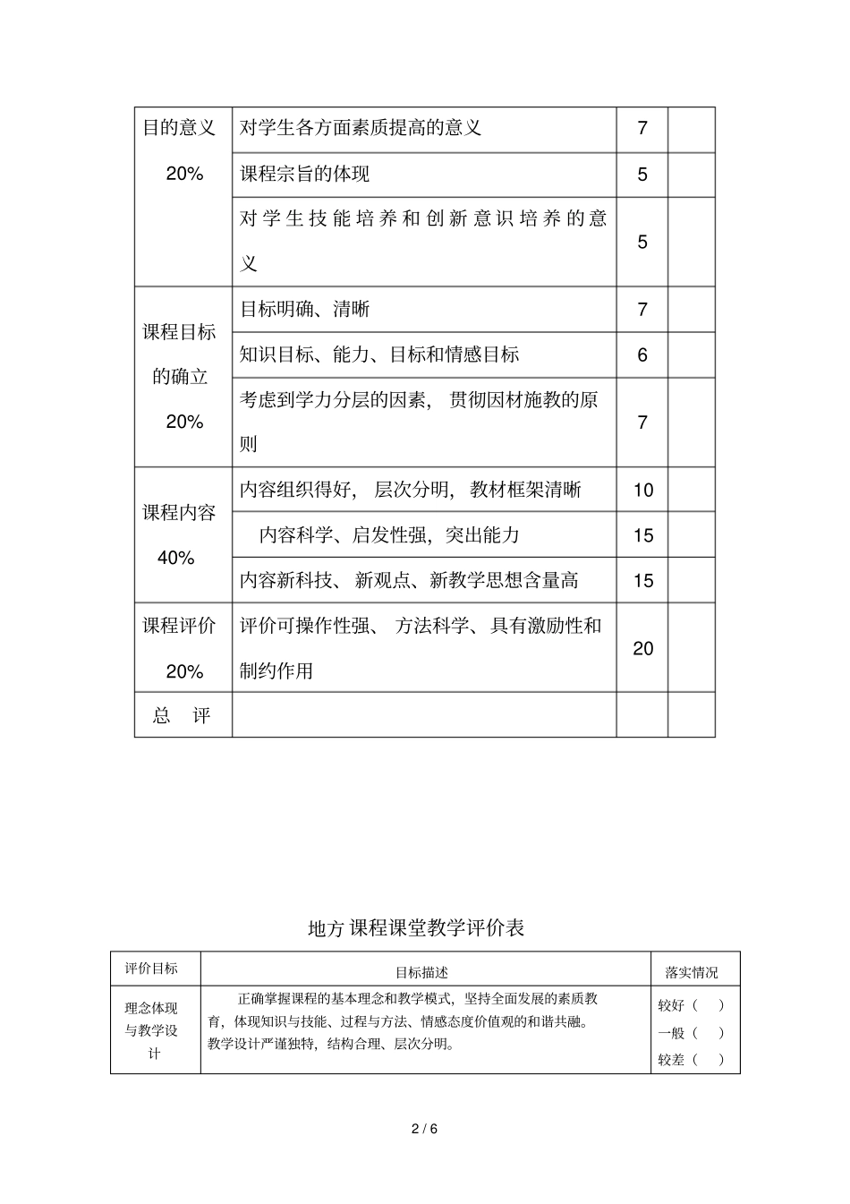 地方课程评价技术方案_第2页