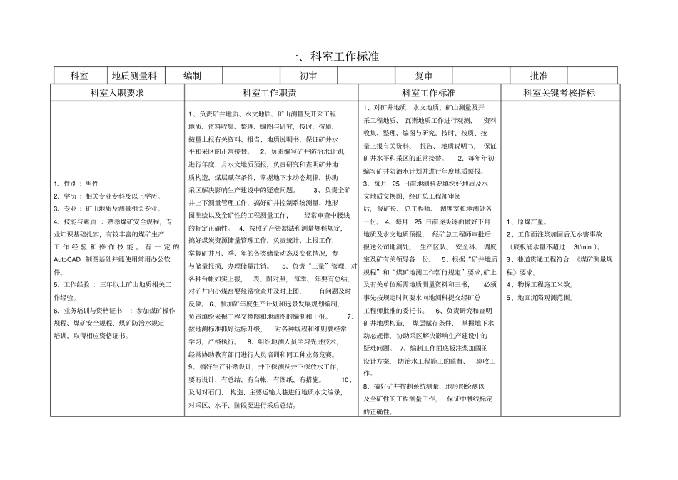 地测各岗位科考核标准_第3页