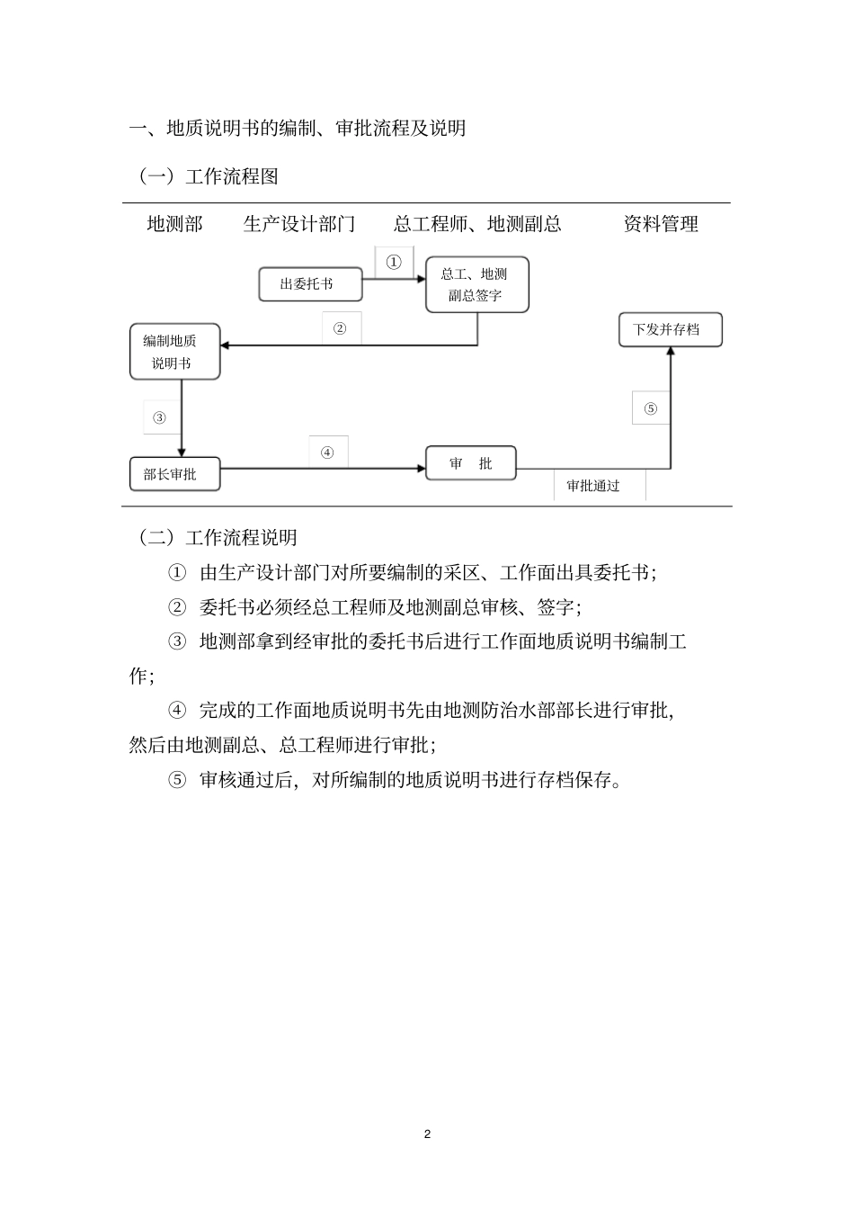 地测防治水部各项工作流程说明_第2页