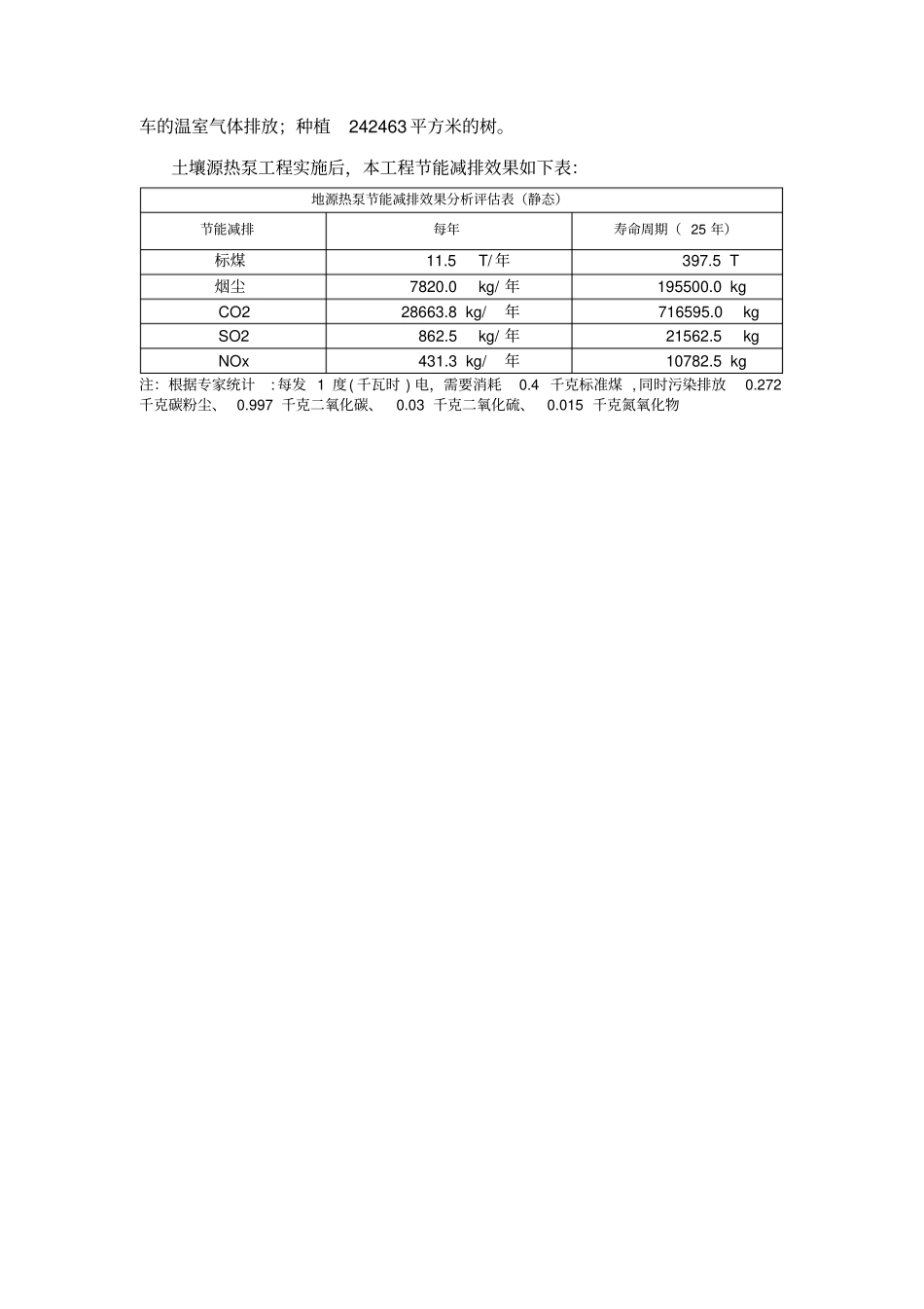 地源热泵与水冷螺杆+燃气锅炉运行费用比较_第3页