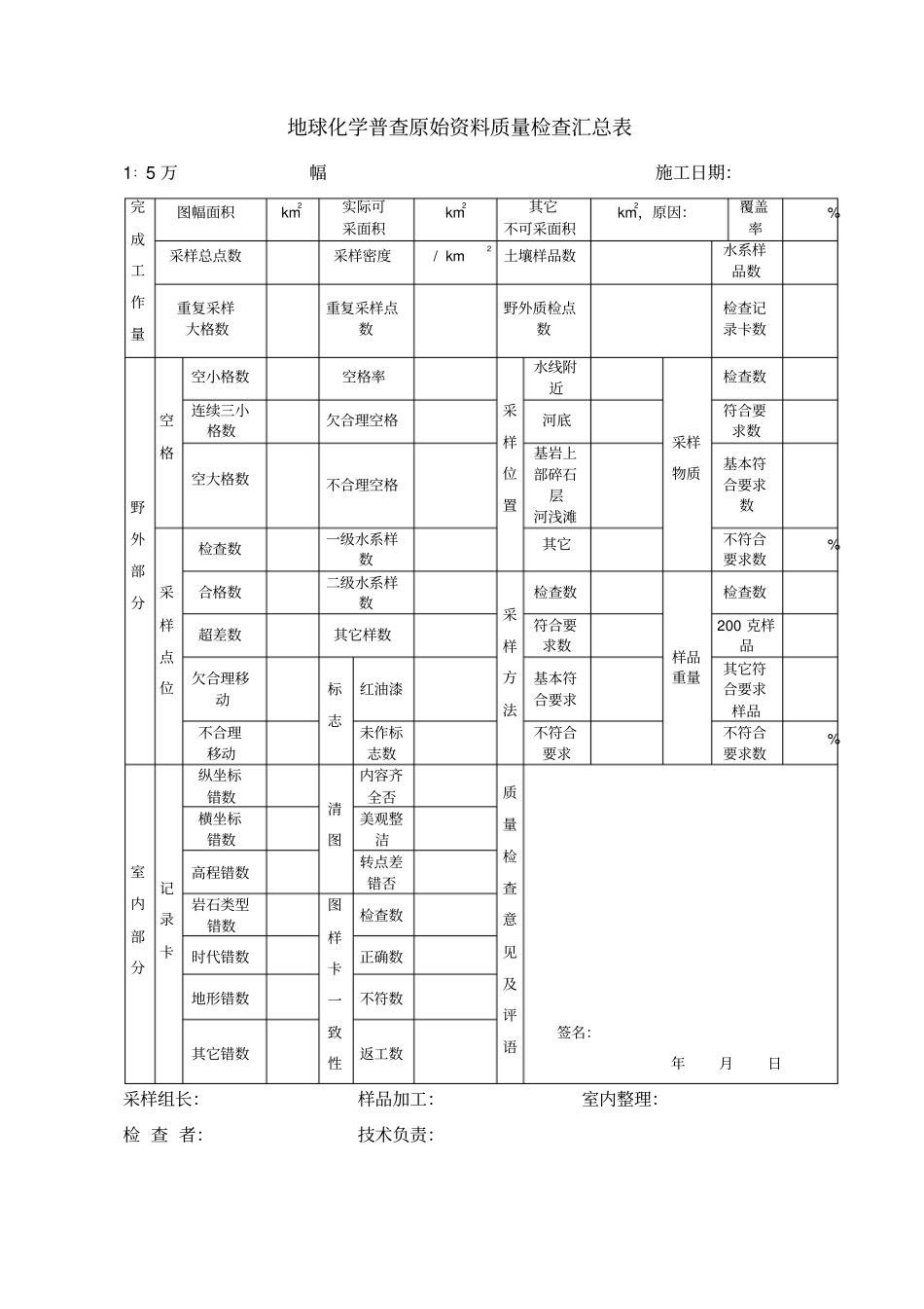 地球化学普查野外工作方法及质量检查表格剖析_第2页
