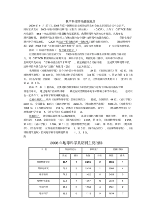 地球科学类期刊及影响因子