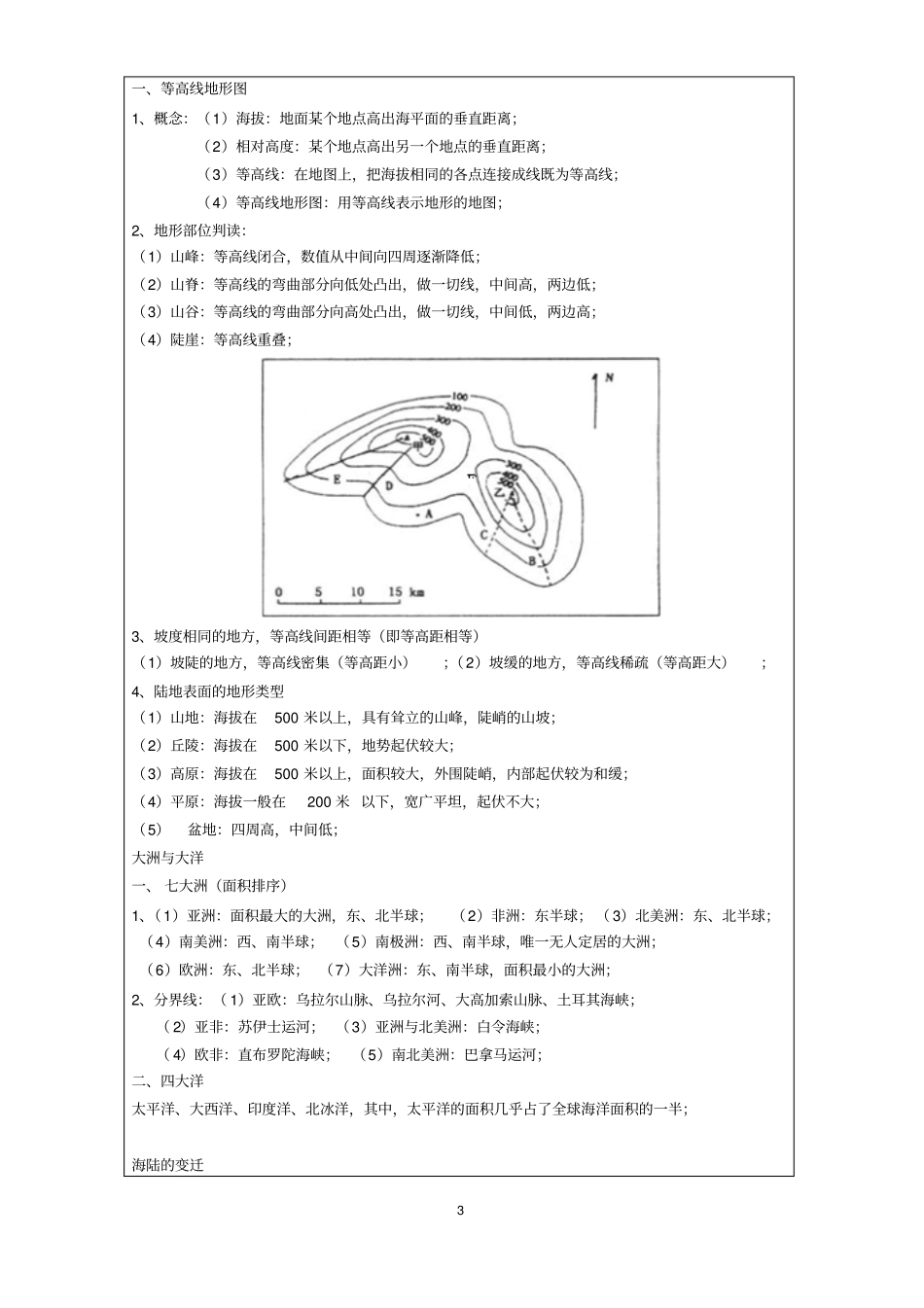 地理七下气候内容剖析_第3页