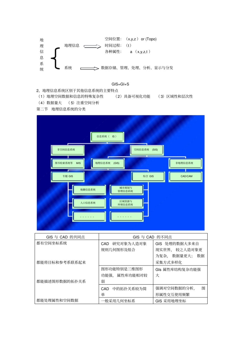 地理信息系统知识点总结资料_第2页