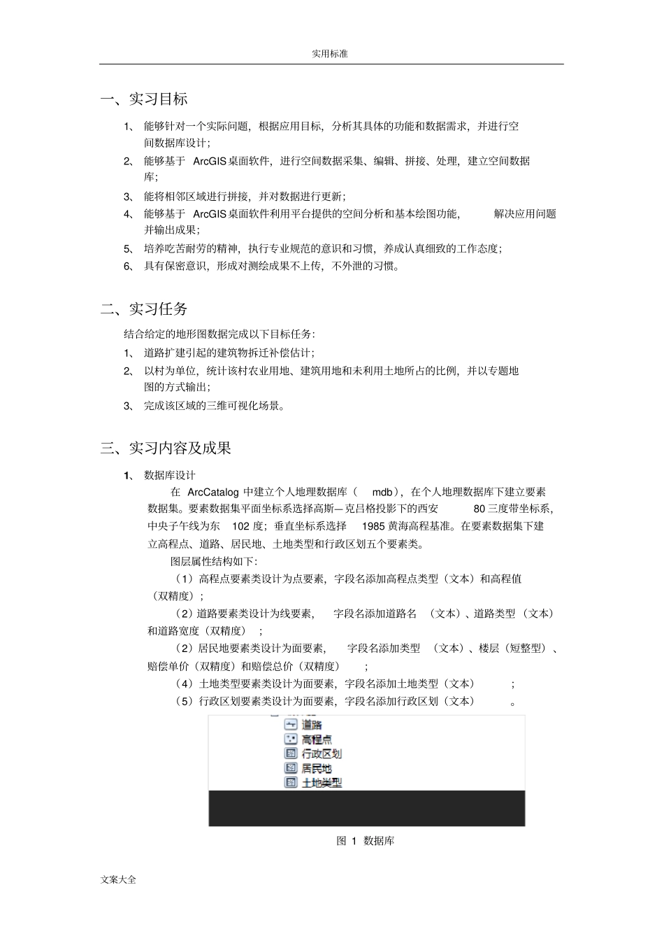 地理信息系统实习报告材料_第1页