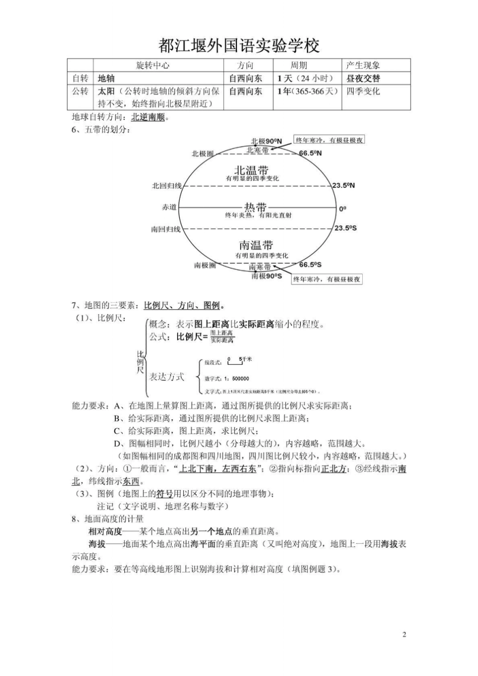 地理会考复习提纲成都_第2页