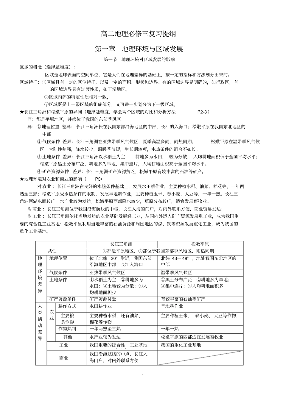 地理必修三复习提纲剖析_第1页