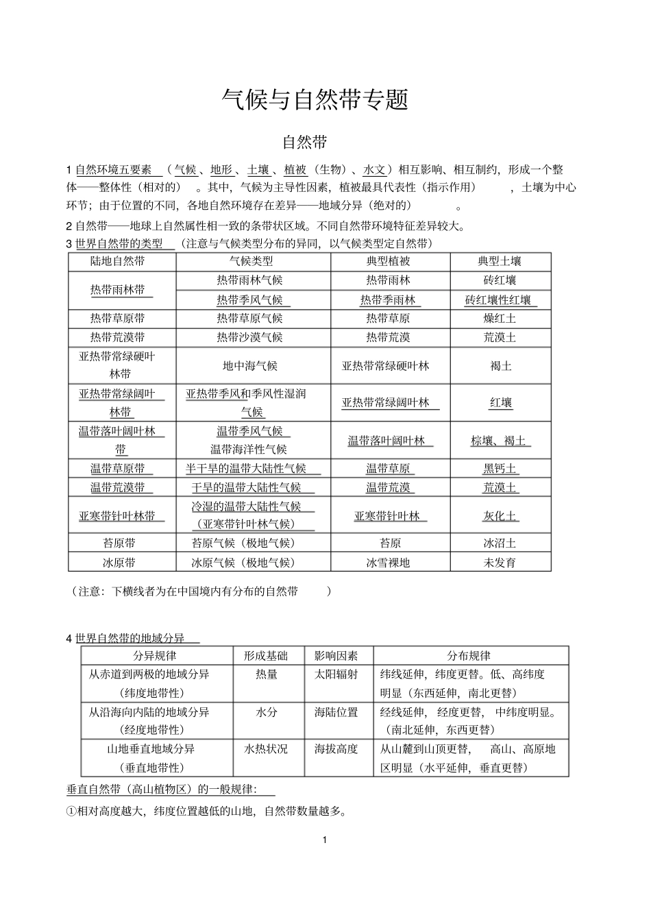 地理自然带与气候_第1页