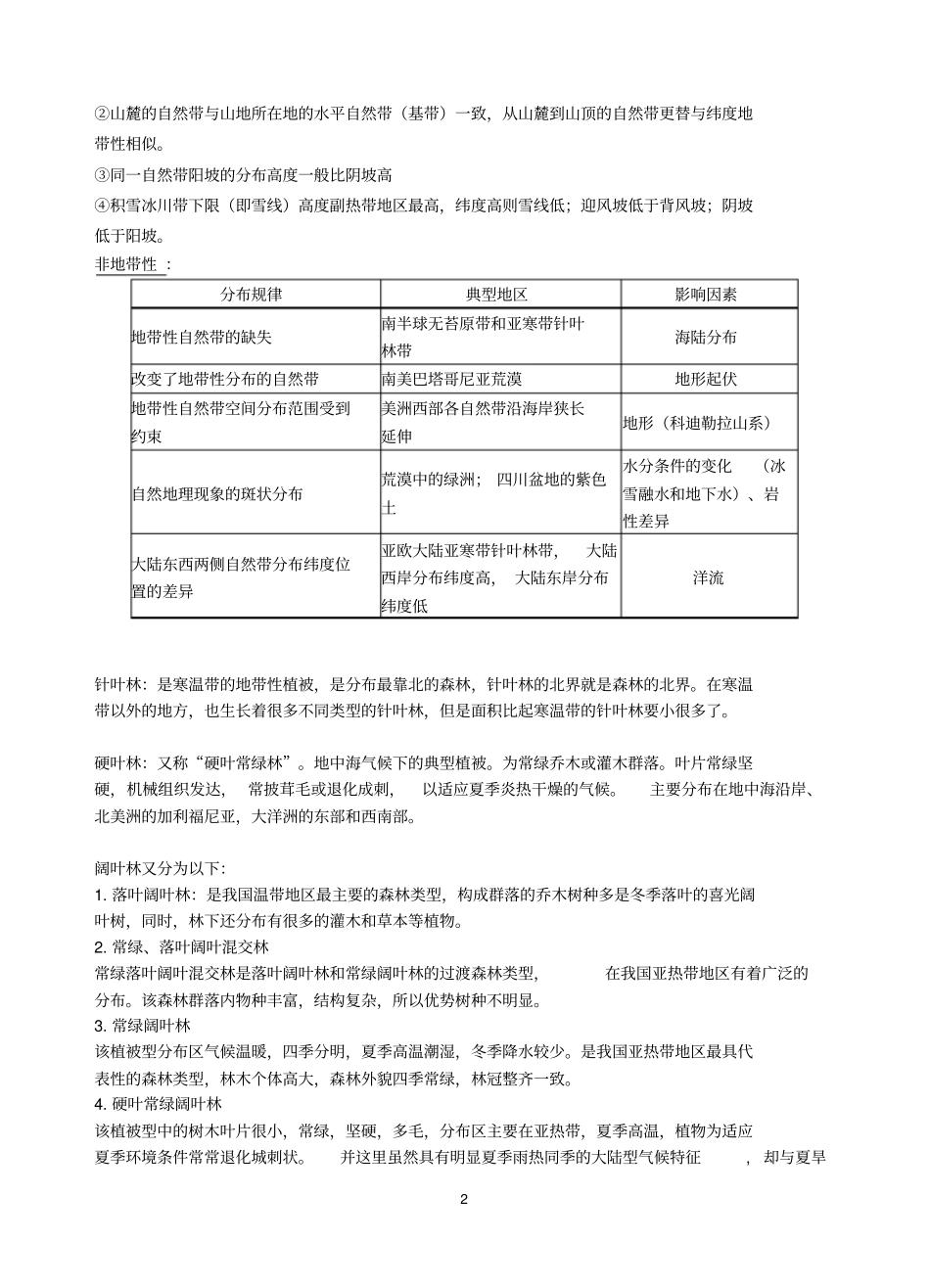 地理自然带与气候_第2页