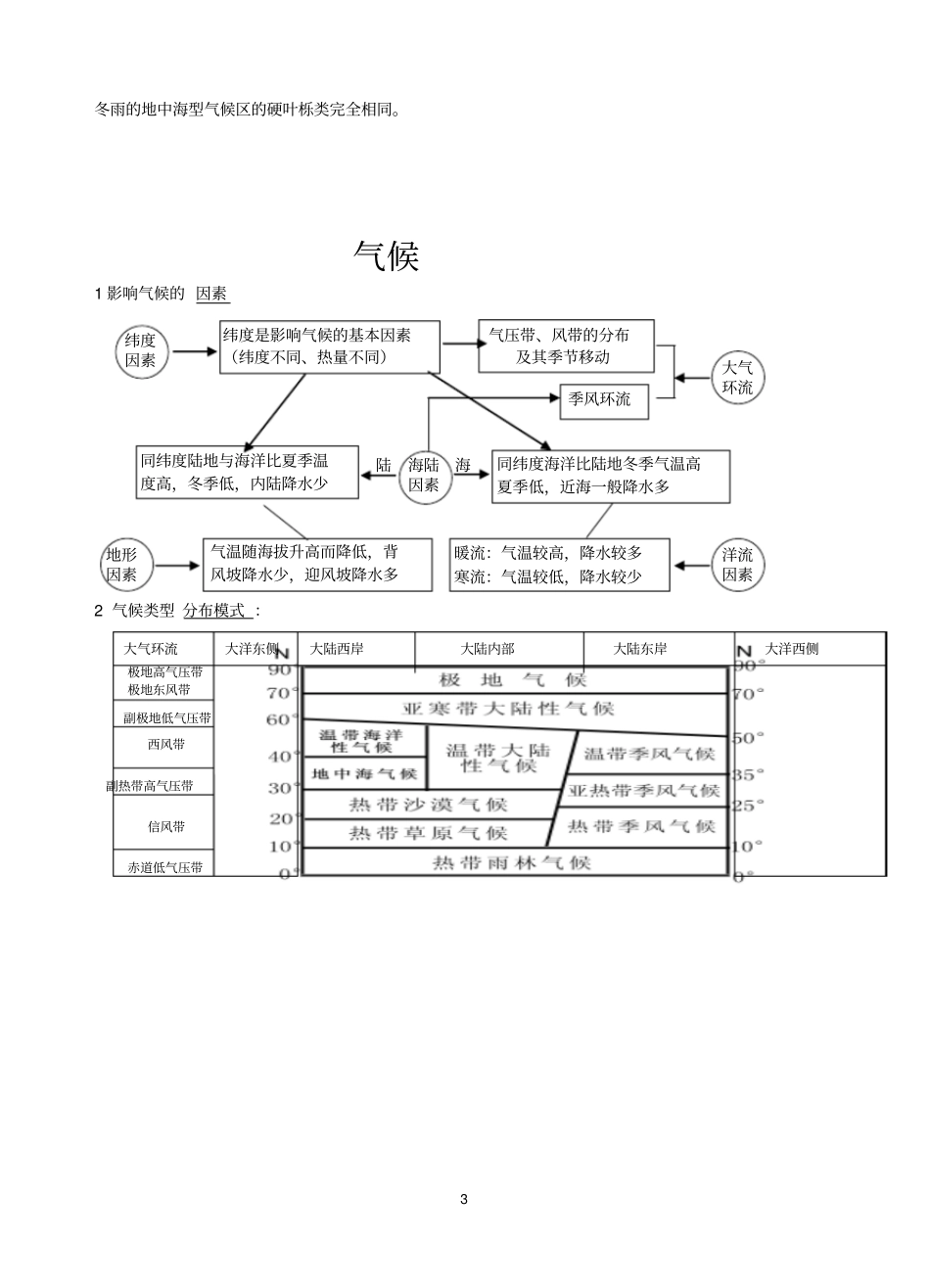 地理自然带与气候_第3页