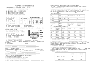地理试题的分析与答题思路