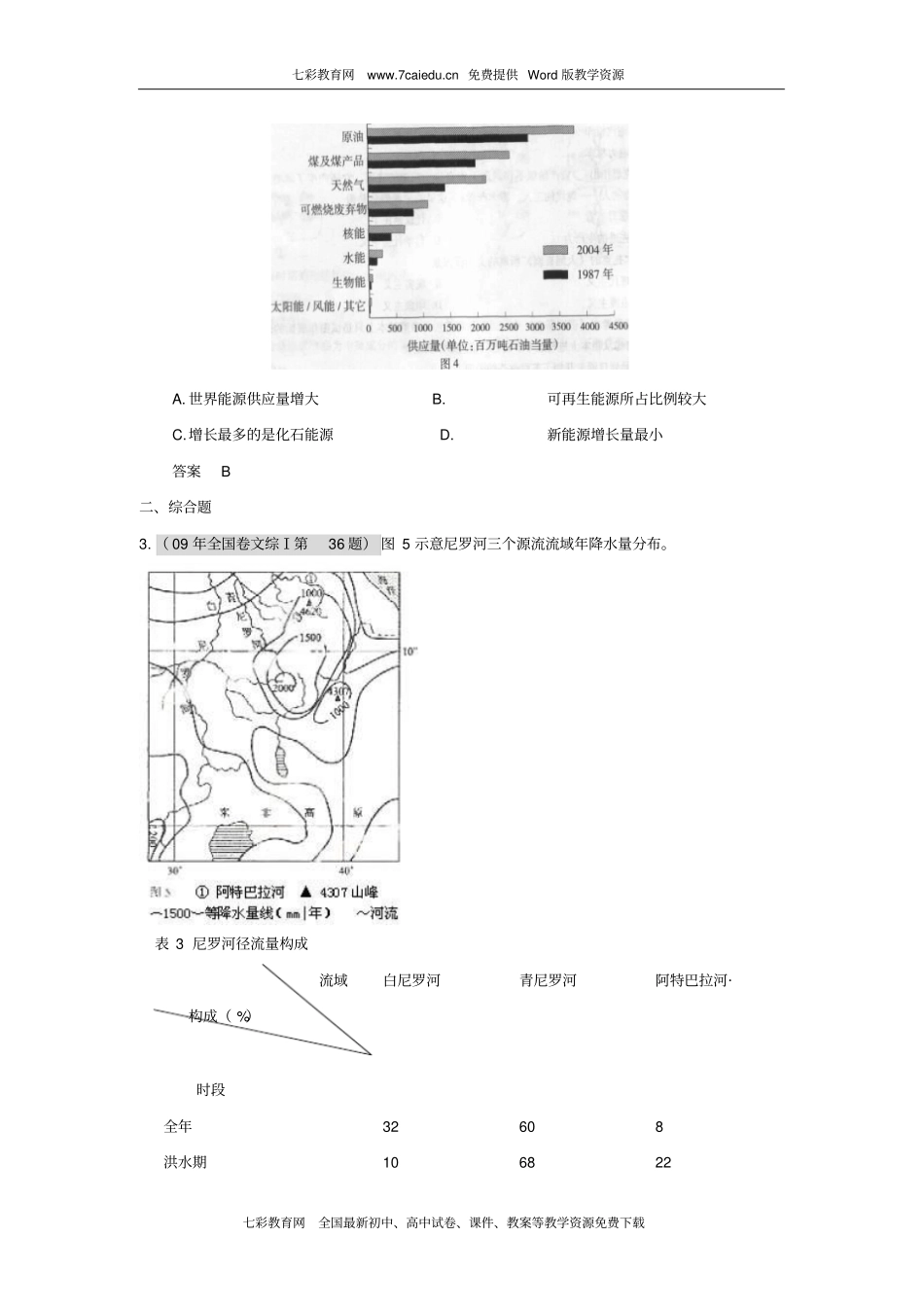 地理：五年高考三年模拟精品题库—世界地理解析_第2页