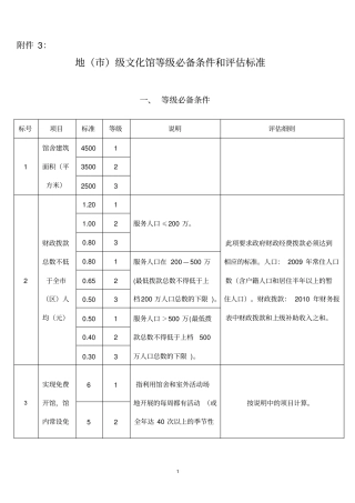 地级文化馆等级必备条件评价标准评价细则