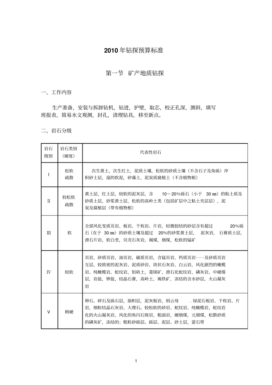 地质勘查钻探预算标准2010_第1页