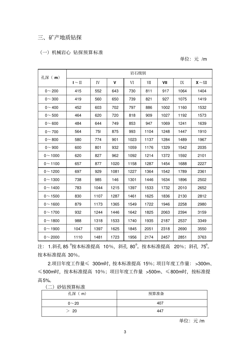 地质勘查钻探预算标准2010_第3页