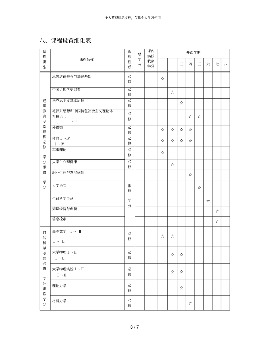 地质工程专业培养计划版_第3页