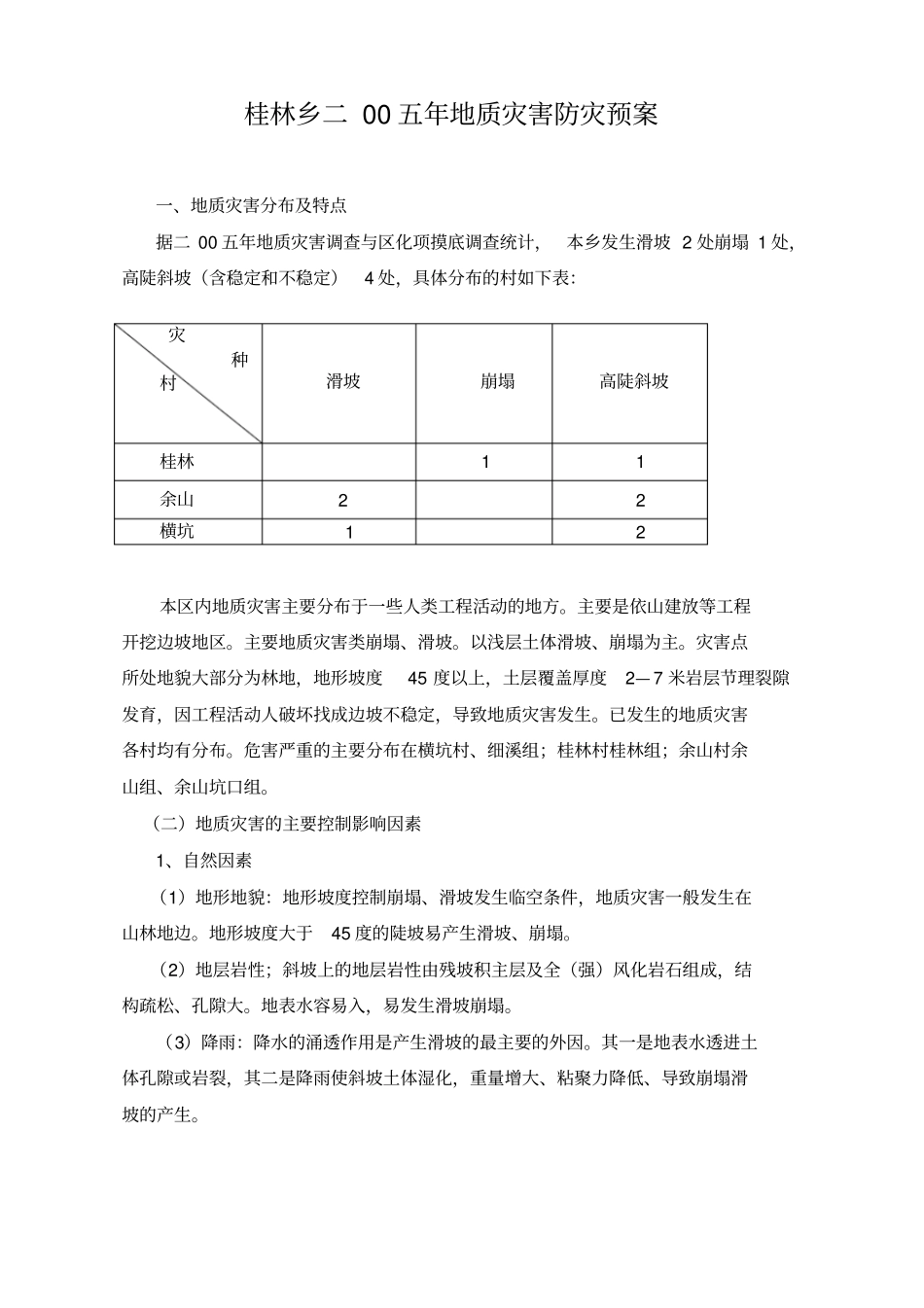 地质灾害现状概要_第2页