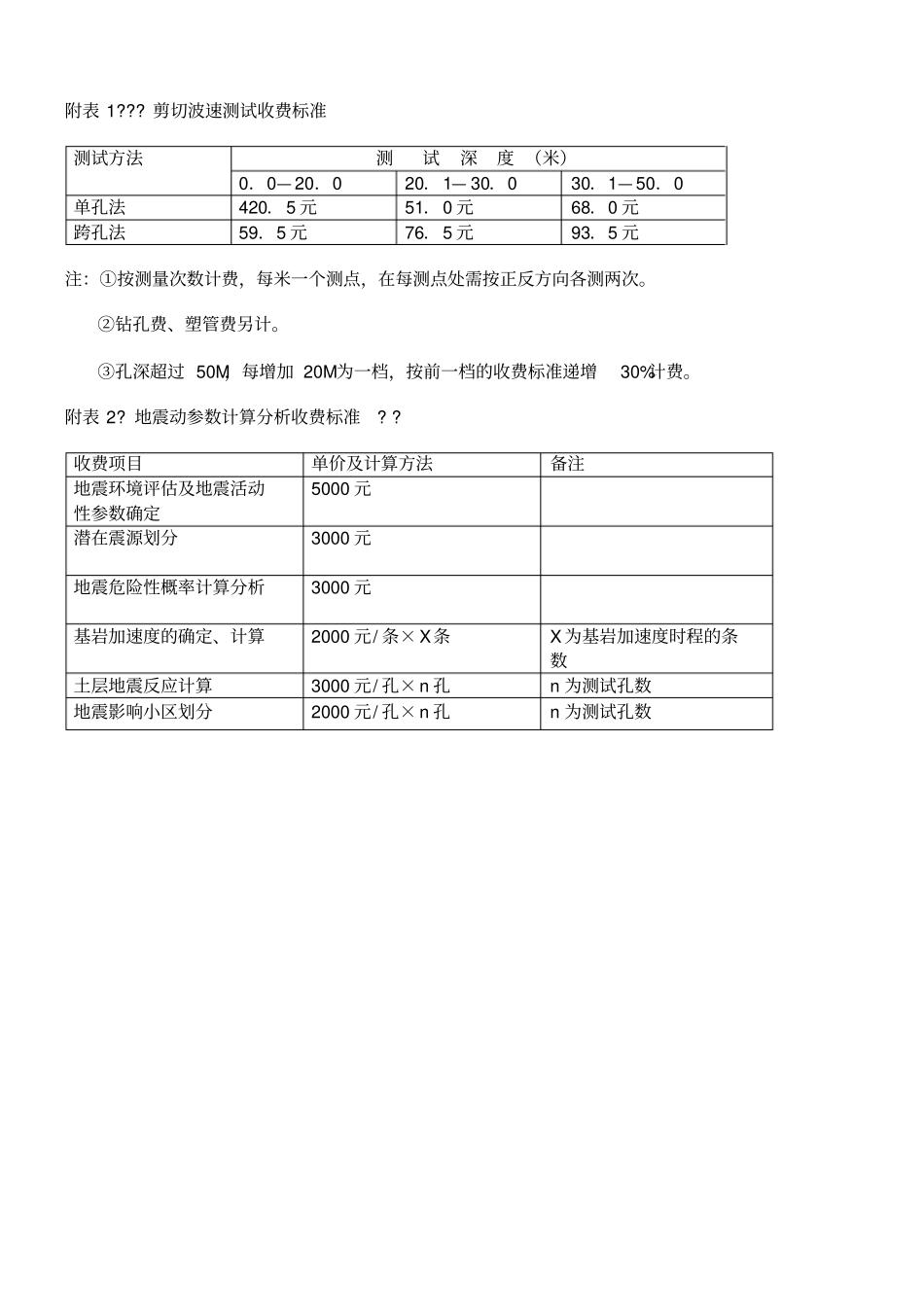 地震安全评价收费表_第3页